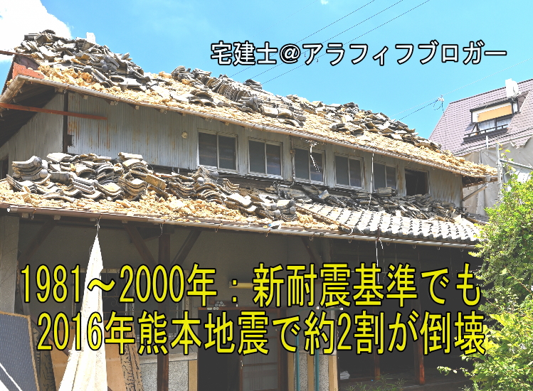 熊本地震イメージ：アラフィフブログ